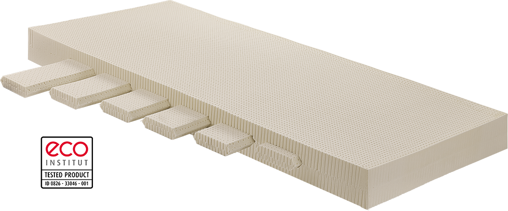 Die neue FLEX-Matratze von RELAX besteht aus 100% Talalay® Naturlatex